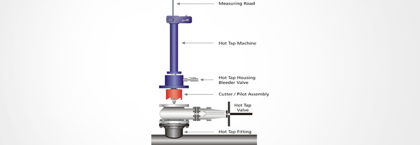 Hot Tapping Services